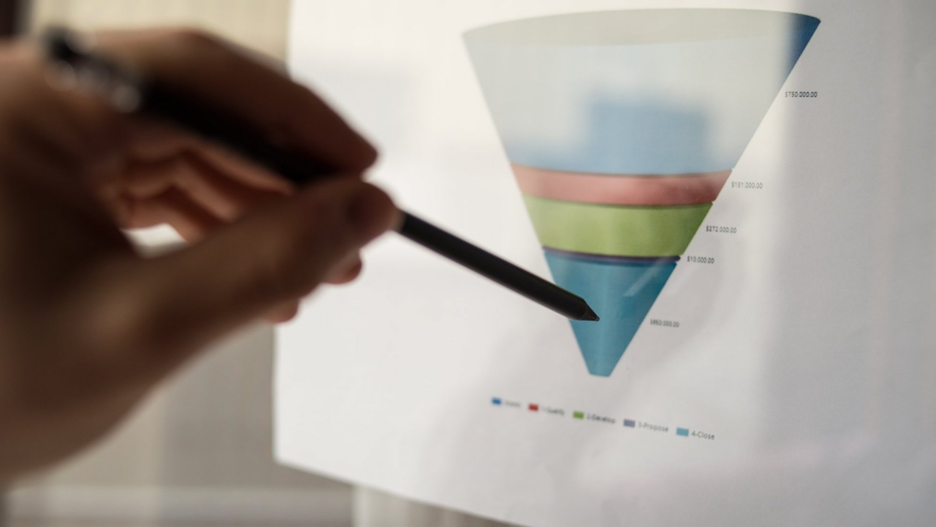 5 Proven Strategies for Boosting Your Sales Funnel
