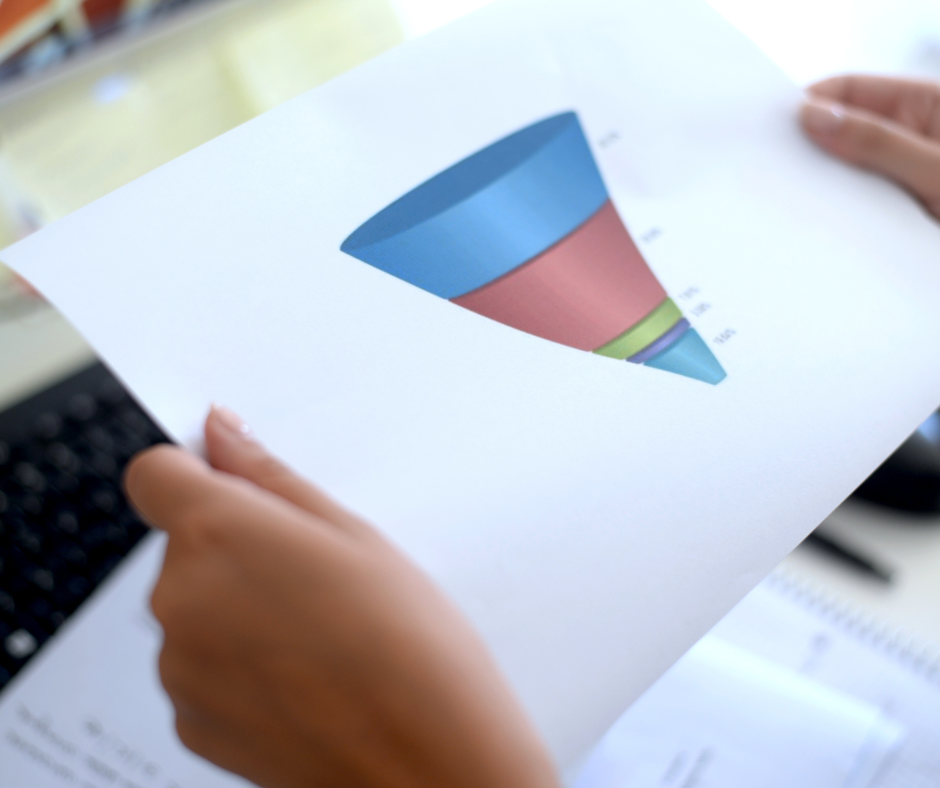 Why Your Business Needs a Sales Funnel Now More Than Ever