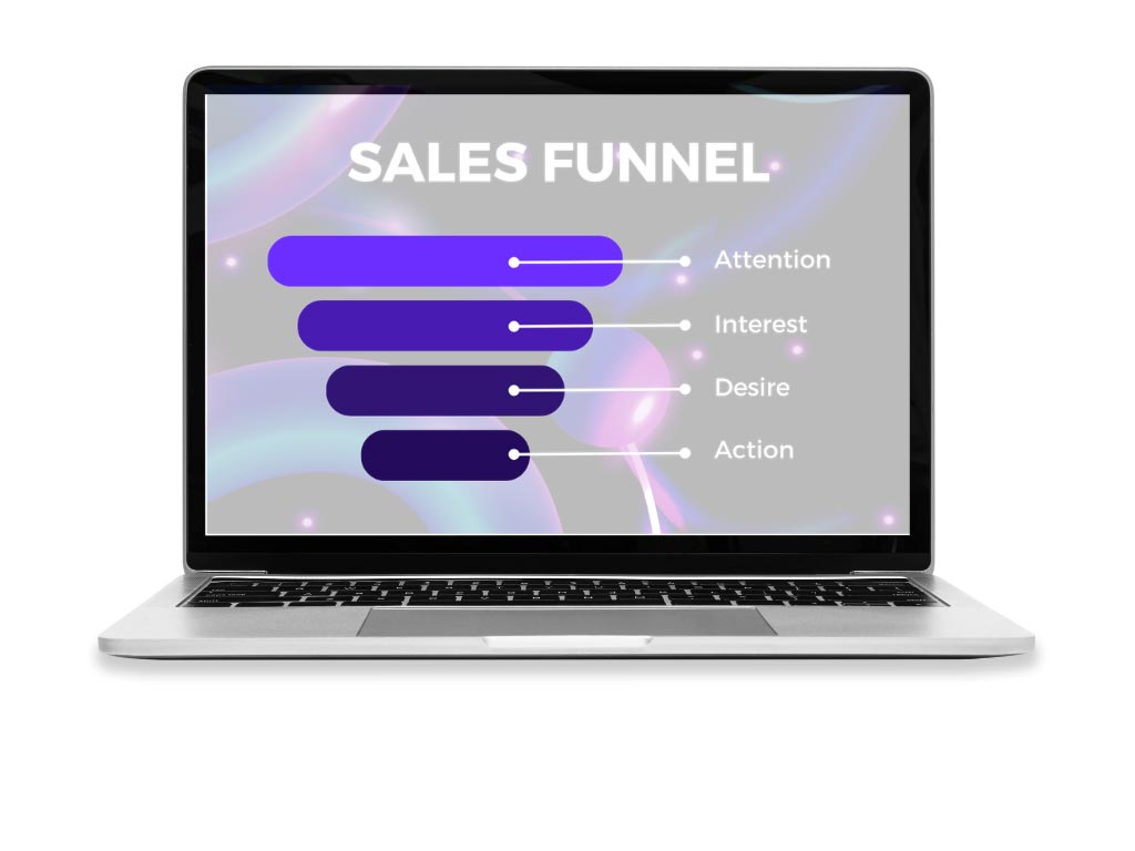 Ask for Targeted Sales Funnel Content